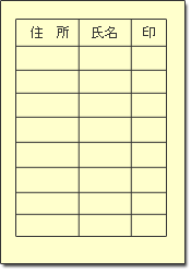 請願・陳情の書式例3