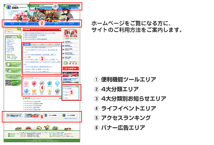 サイトご利用ガイド