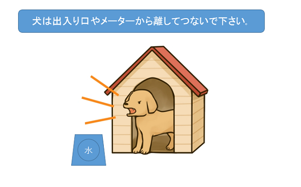 犬はメーターから離れたとおころへ