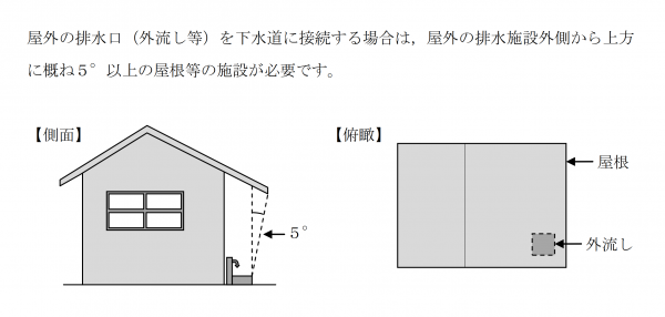 外流しの接続条件