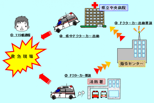 『』の画像