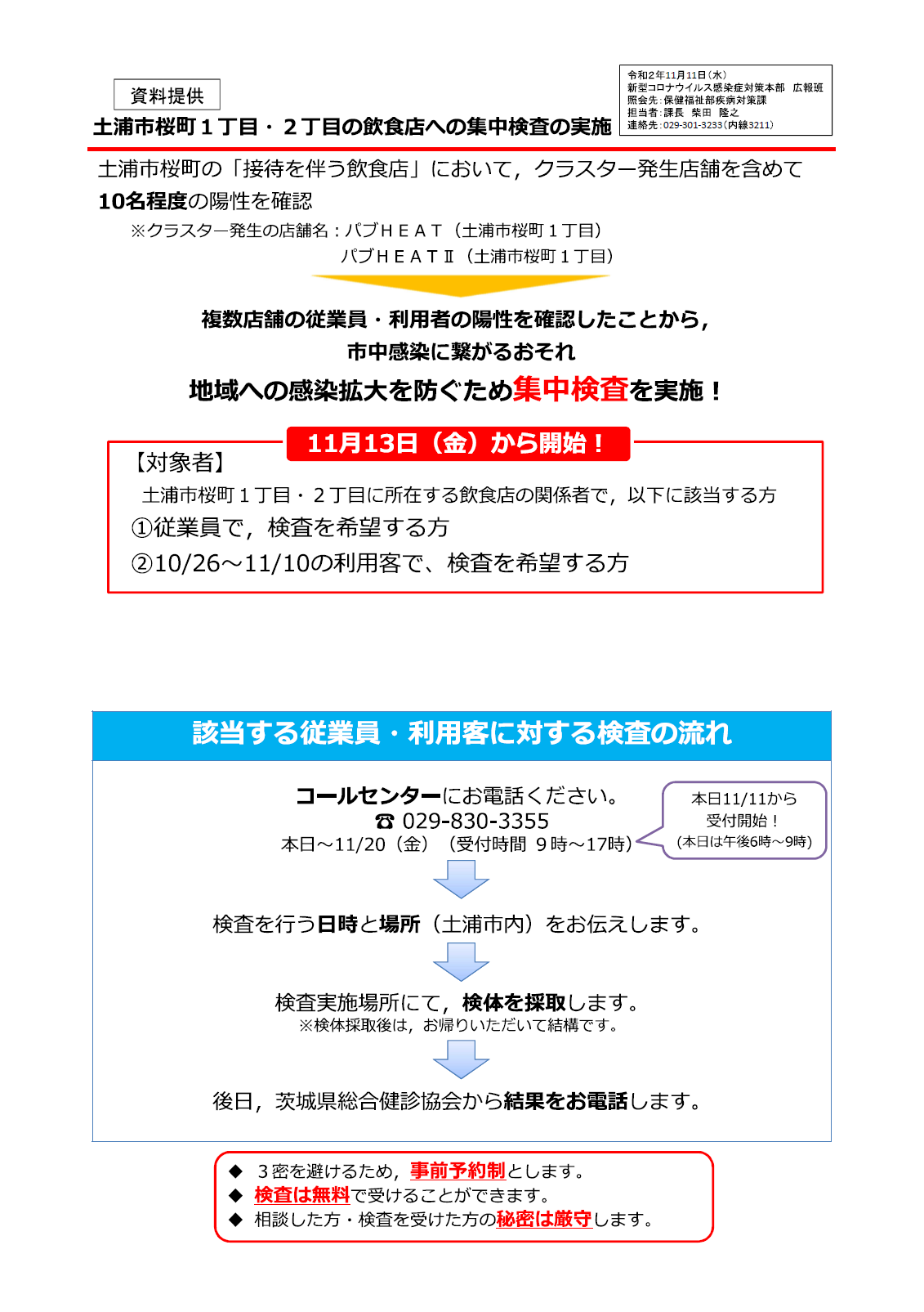 感染 コロナ 茨城 者 県 新型