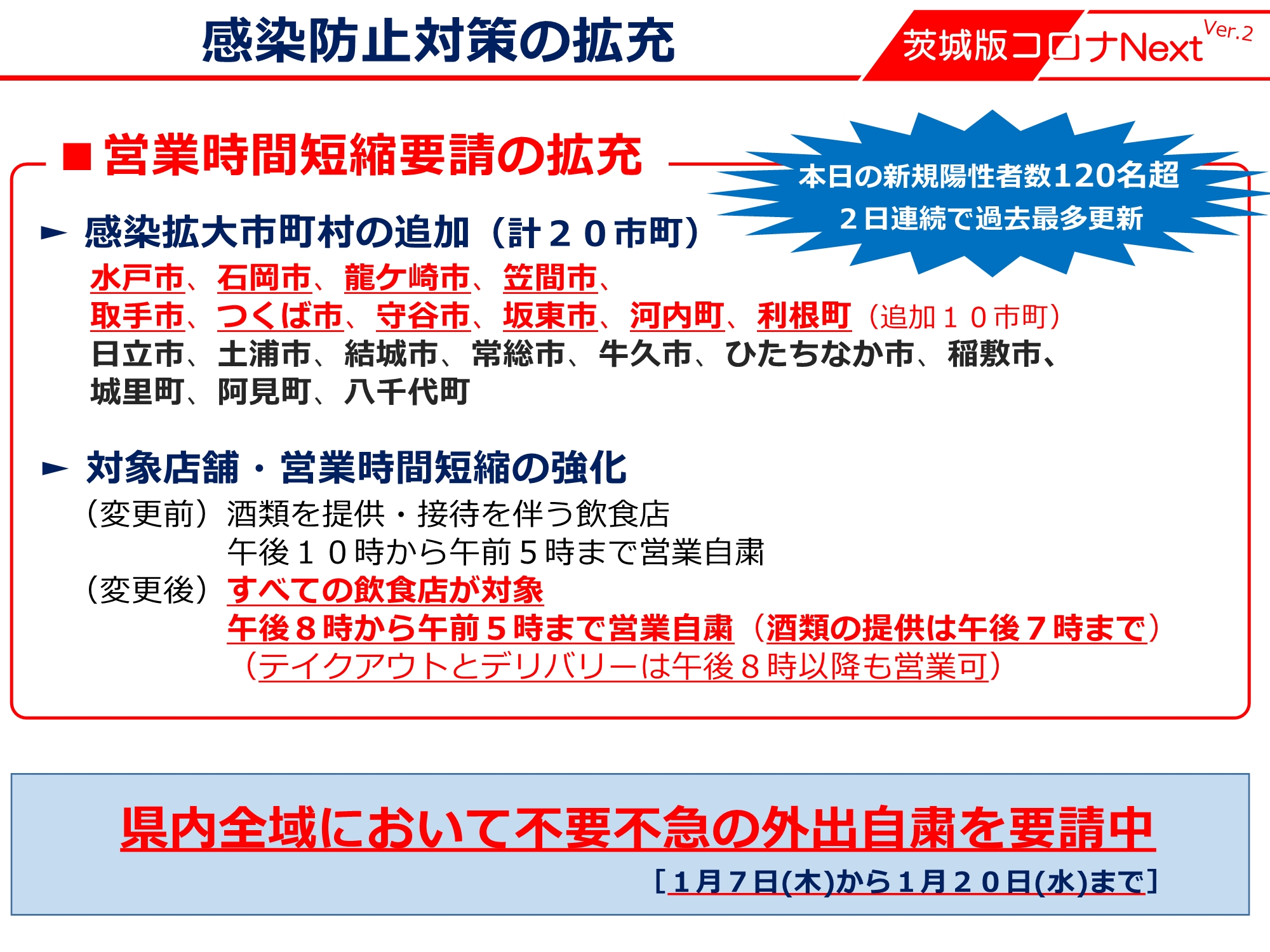 感染 者 ひたちなか 市 ウイルス コロナ