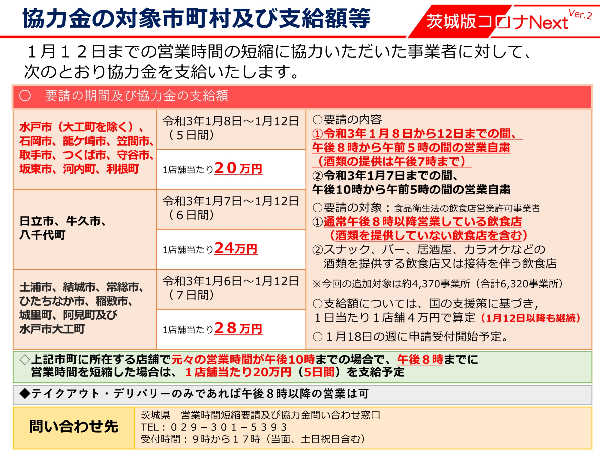 『1/8コロナ県資料2』の画像