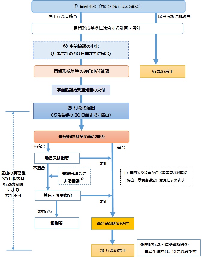 『』の画像