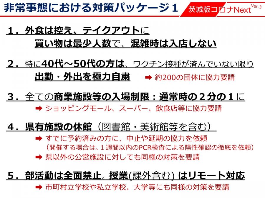 『茨城県緊急事態宣言2』の画像