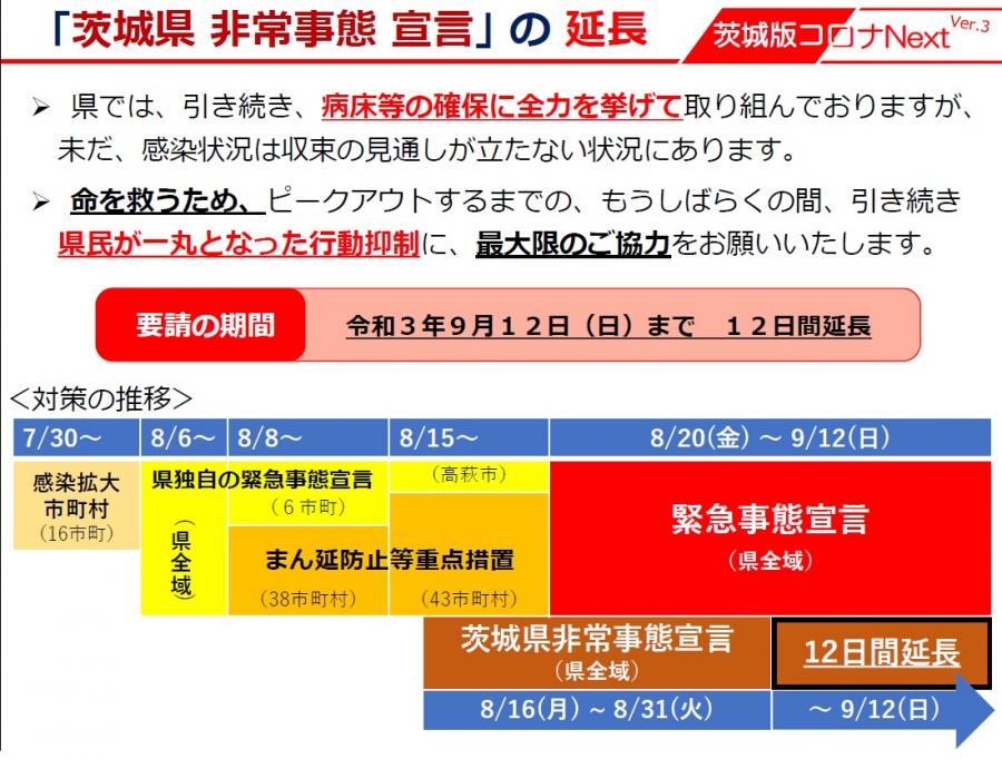 『茨城県緊急事態宣言0827_1』の画像