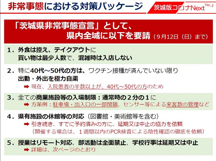 『茨城県緊急事態宣言0827_2』の画像