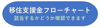 移住支援金フローチャート