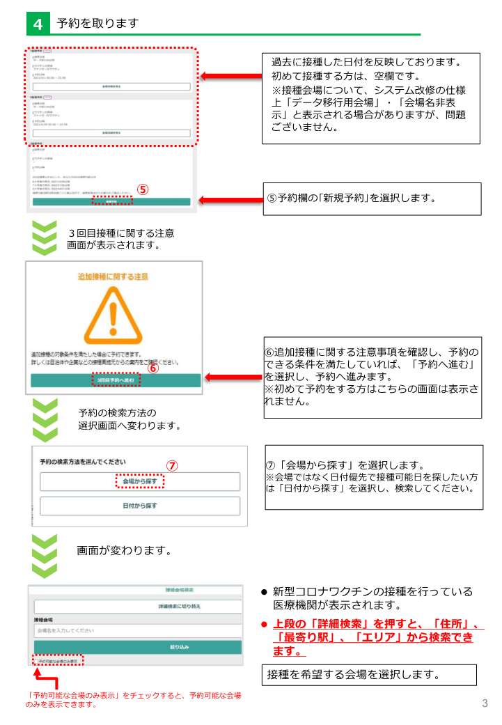 マニュアル3ページ