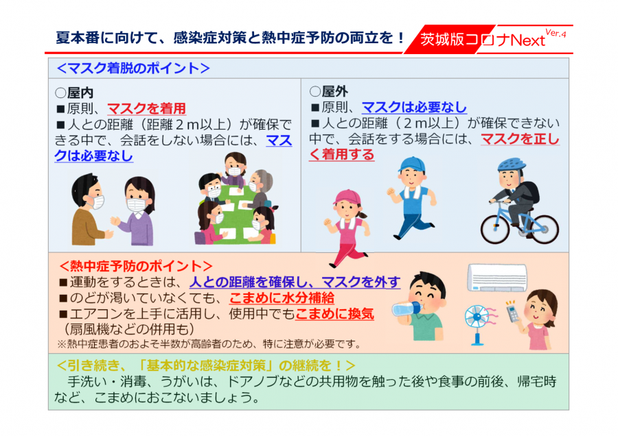 ステージ2－2