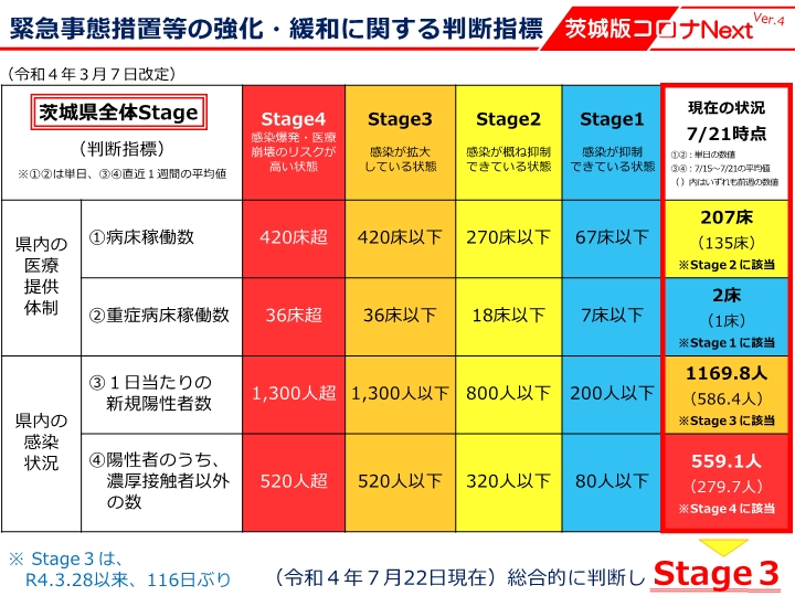 コロナ県発表再差し替え1