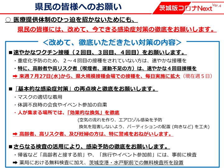 コロナ県発表再差し替え3