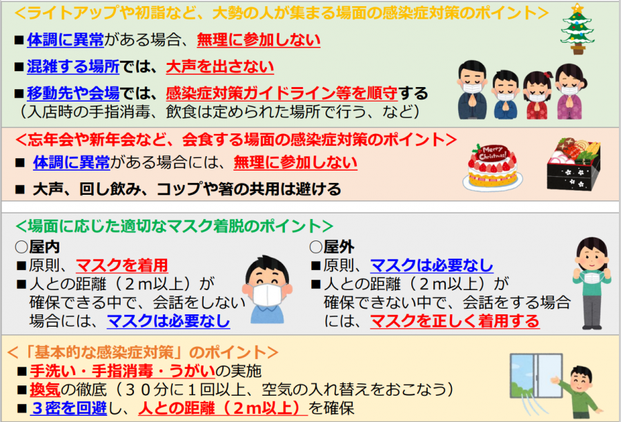 茨城県HP_基本的な感染対策の継続をお願いします