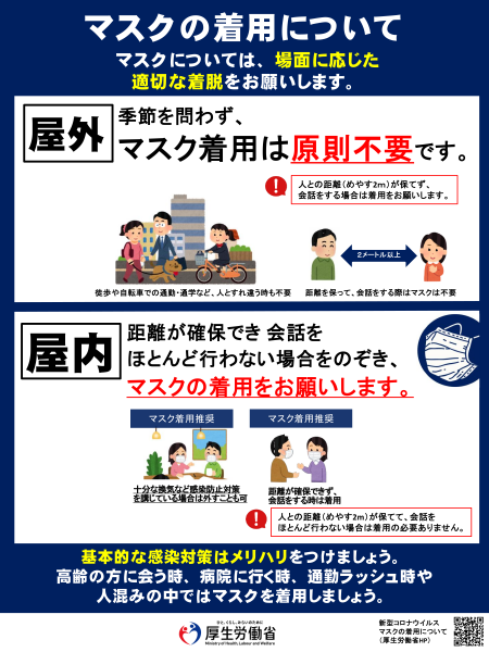 厚生労働省ホームページ「マスクの着用について」