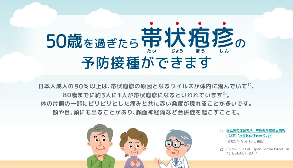 帯状疱疹説明
