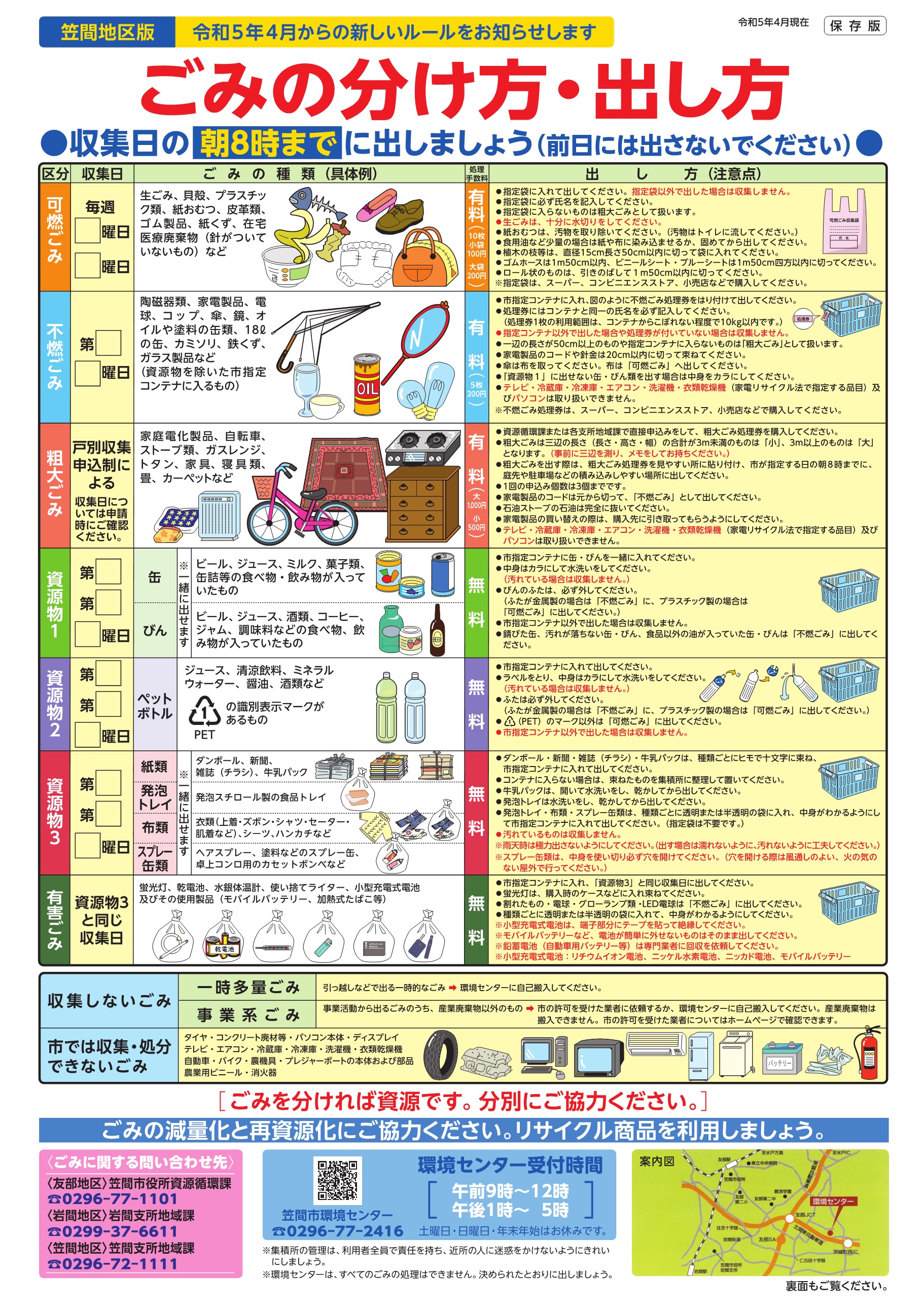 ごみの分け方・出し方ポスター