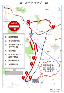 ルートマップ