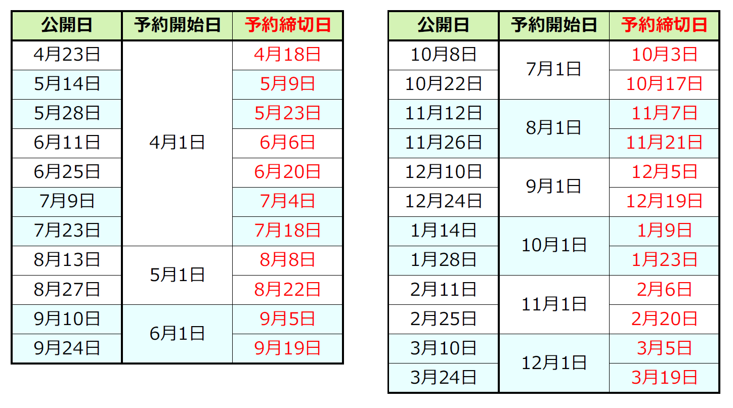 大日堂拝観予約表R5