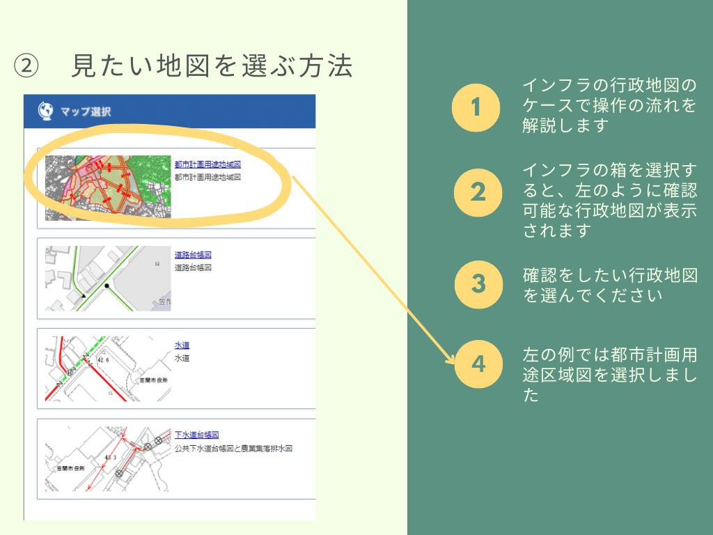 地理情報システム4