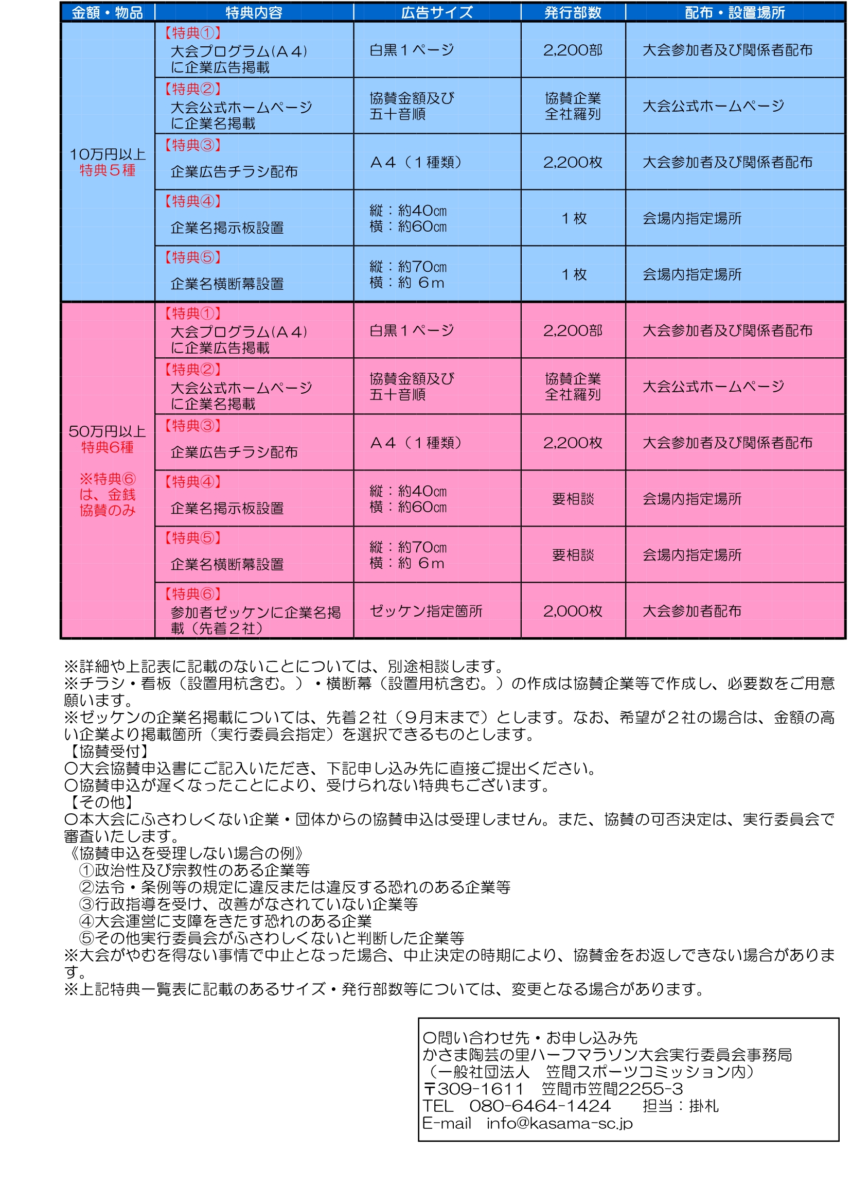 協賛企業募集(2)