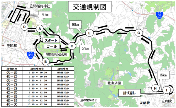 第19回かさま陶芸の里ハーフマラソン大会 交通規制図