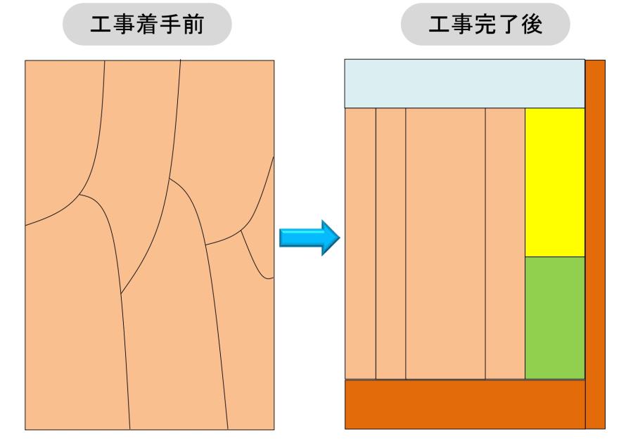 00.換地