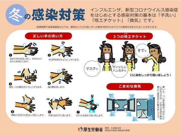 冬の感染対策