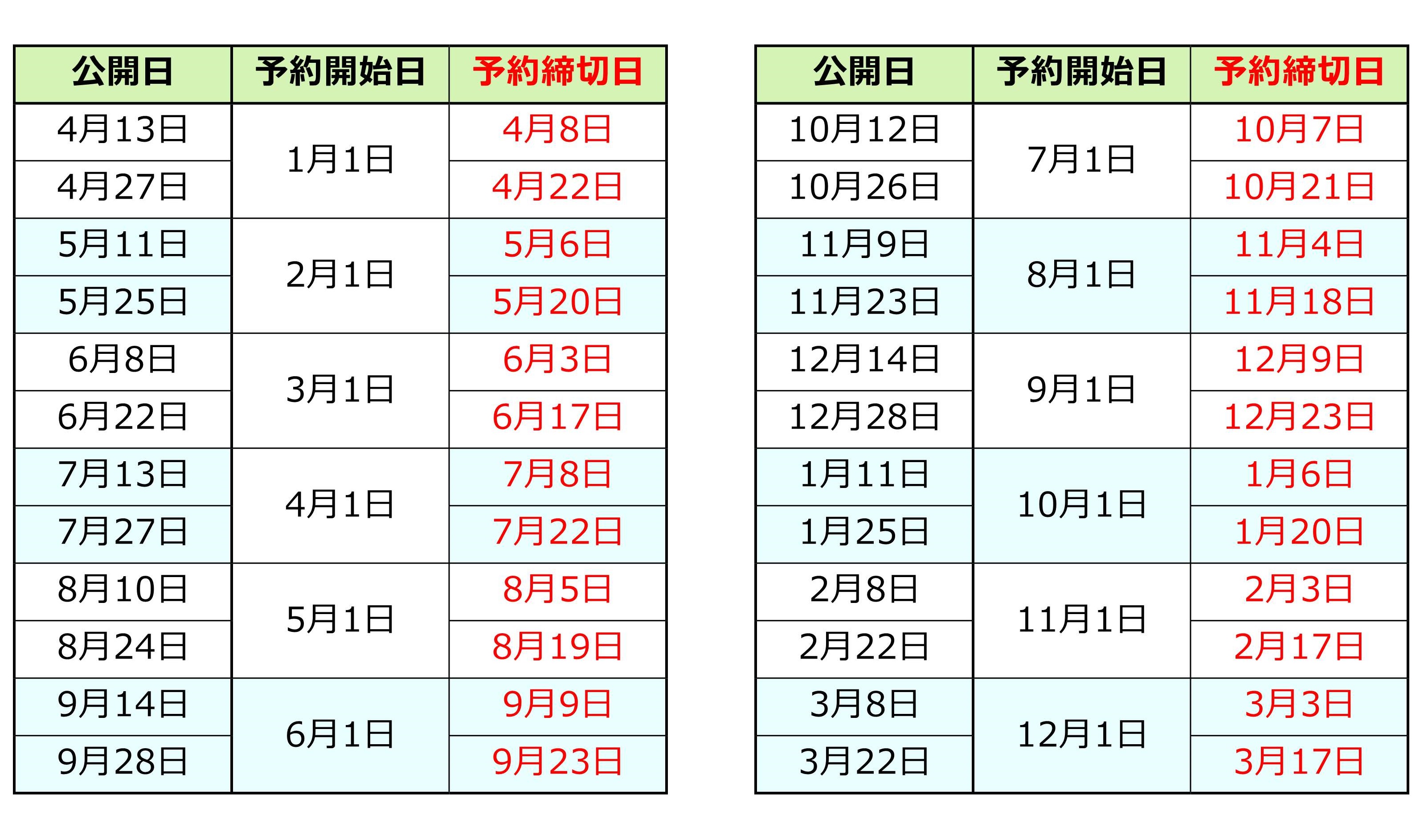 大日堂申込〆切表R7