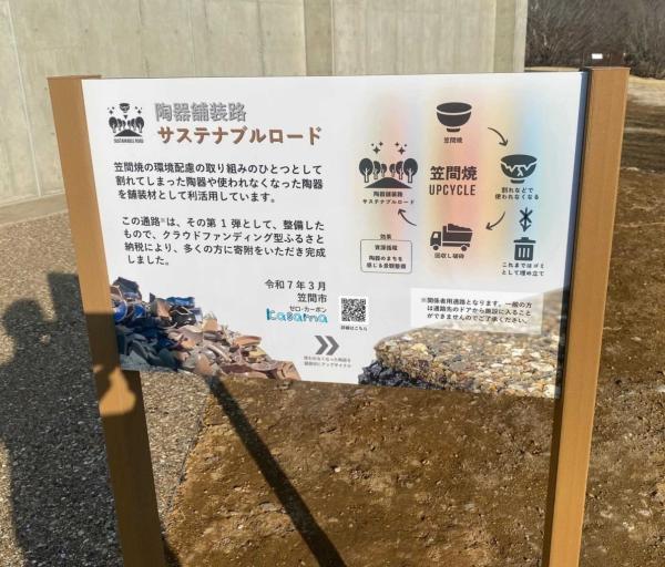 看板アップ