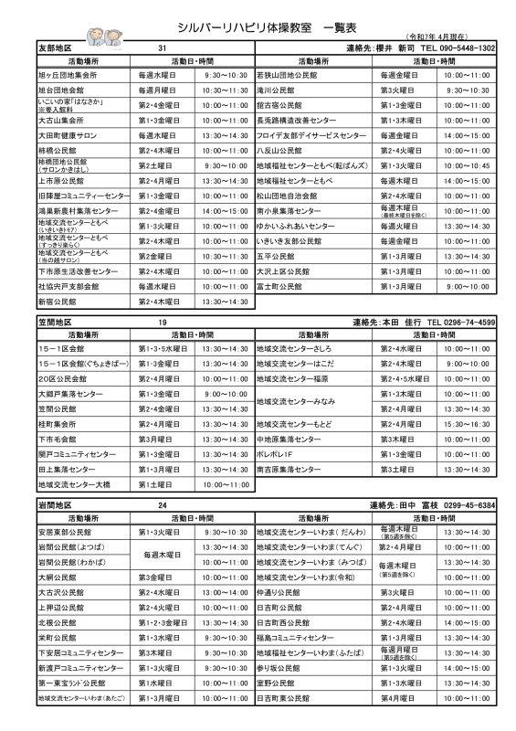 シルバーリハビリ体操教室R7