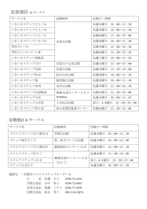 スクエアステップR7－2