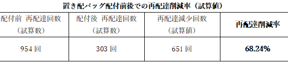 無題1