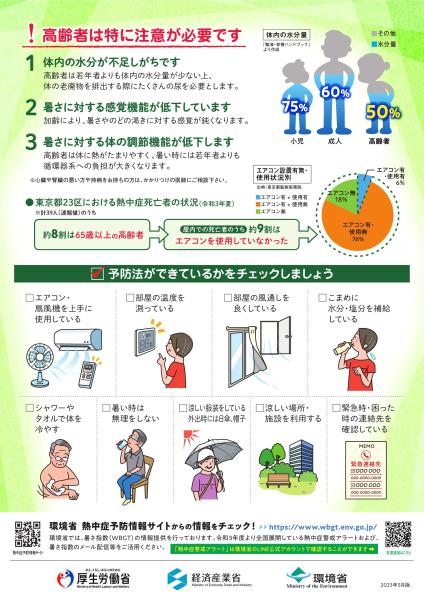 高齢者熱中症予防2