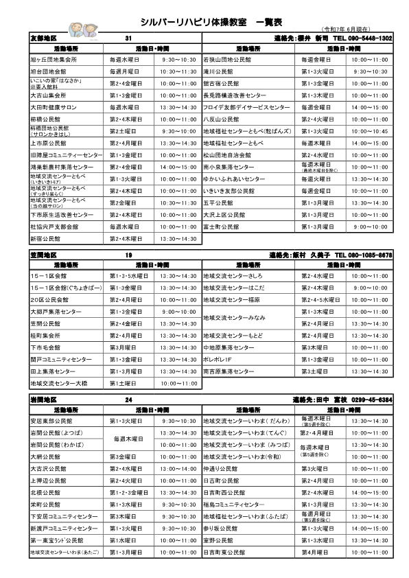 シルバーリハビリ体操　一覧