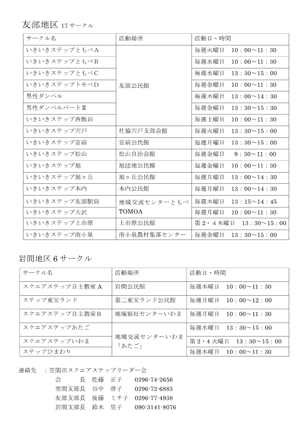 スクステ2