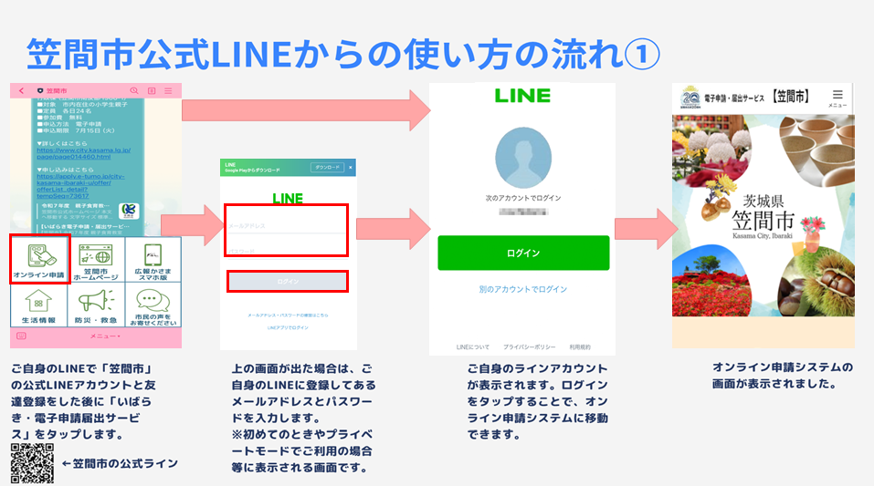 笠間市公式ラインからの使い方