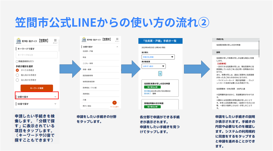 笠間市公式ラインからの使い方(2)