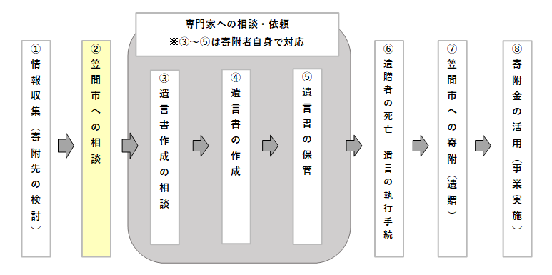 izoukihu_nagare_large