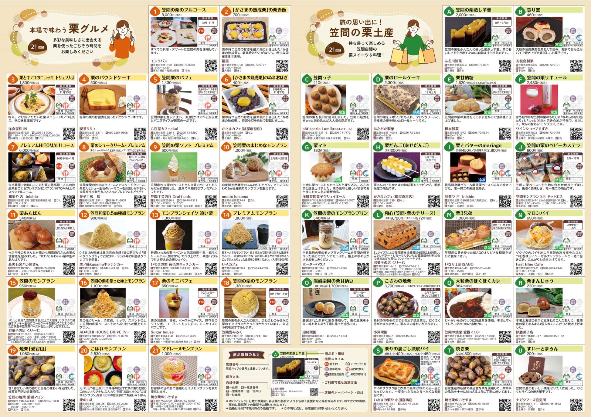 【笠間てくてく栗図鑑2025_裏面】