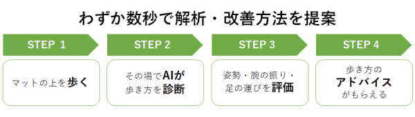 ミラーウォーク(2)