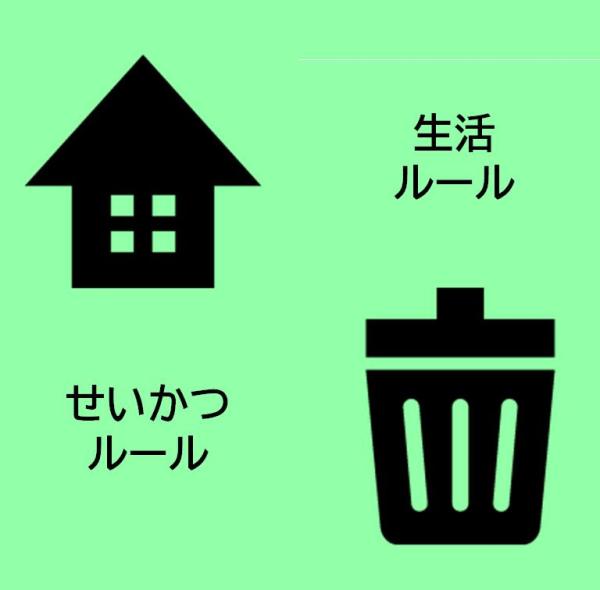 生活ルール