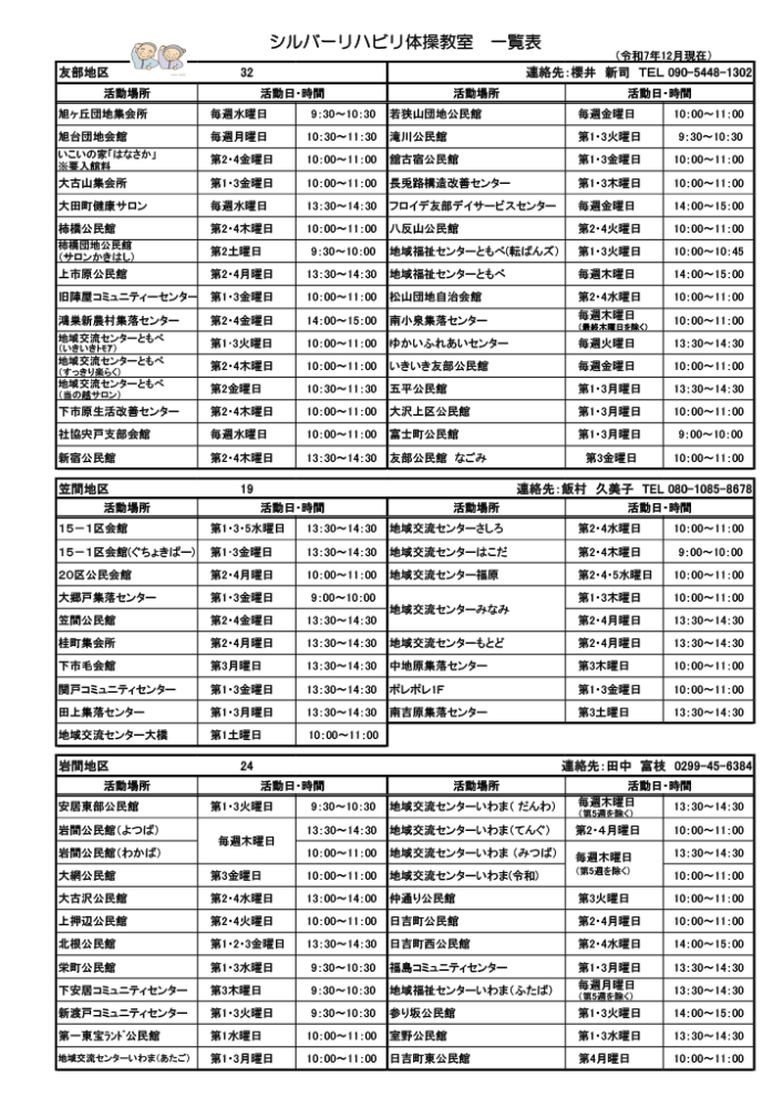 教室一覧(シルリハ)