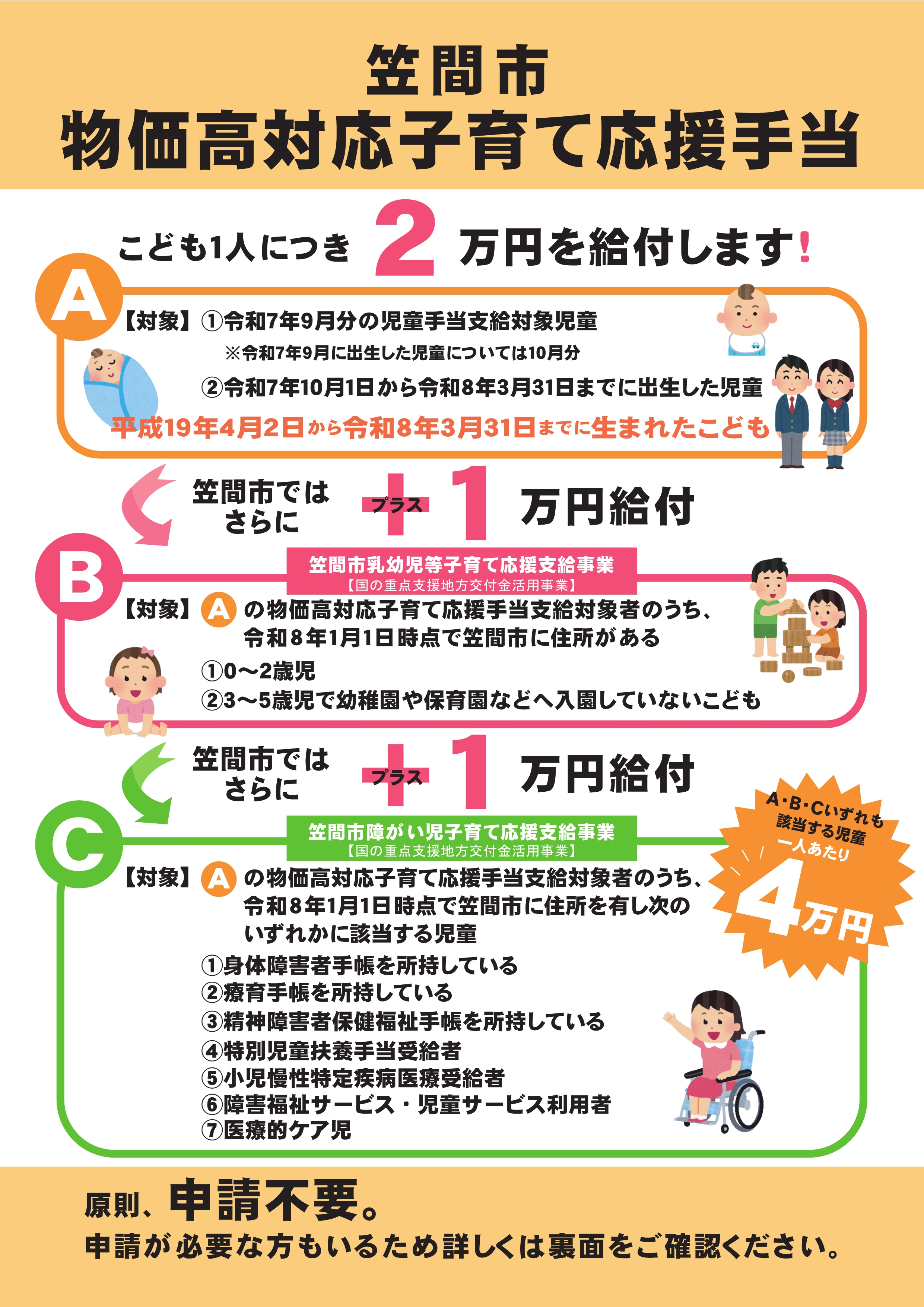 子育て応援手当