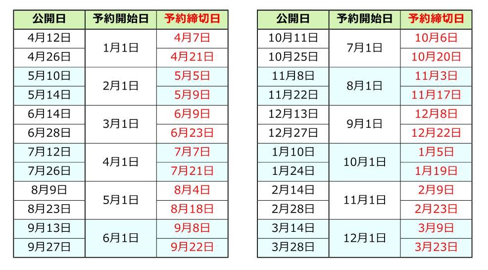 大日堂申込〆切表 R8