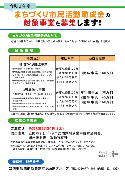 令和8年度まちづくり市民活動助成金チラシ