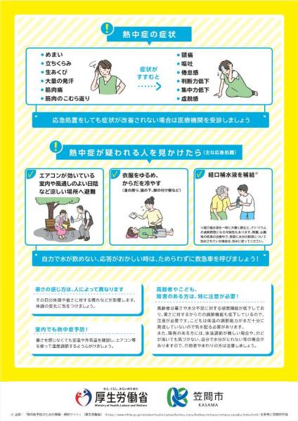 熱中症予防のために(黄色)裏