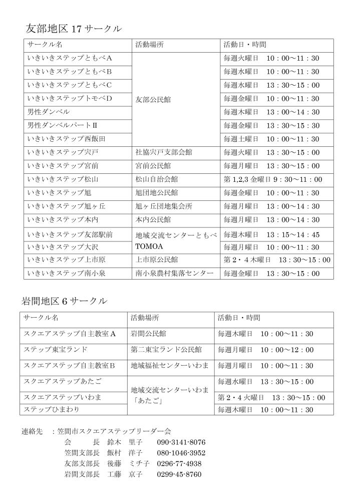 スクエアステップ教室一覧　（R8）