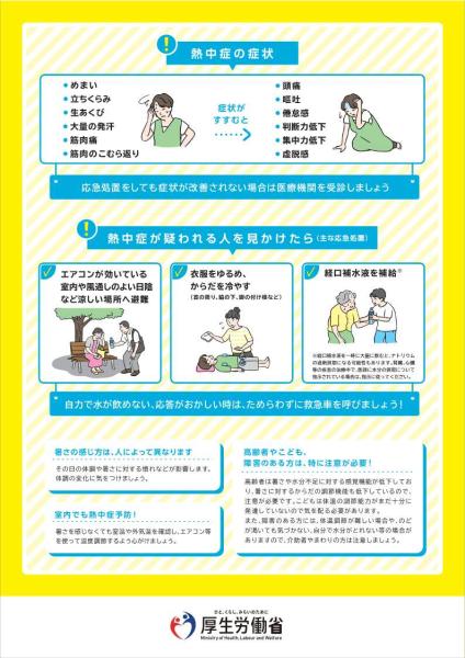 熱中症予防のために（黄色）裏