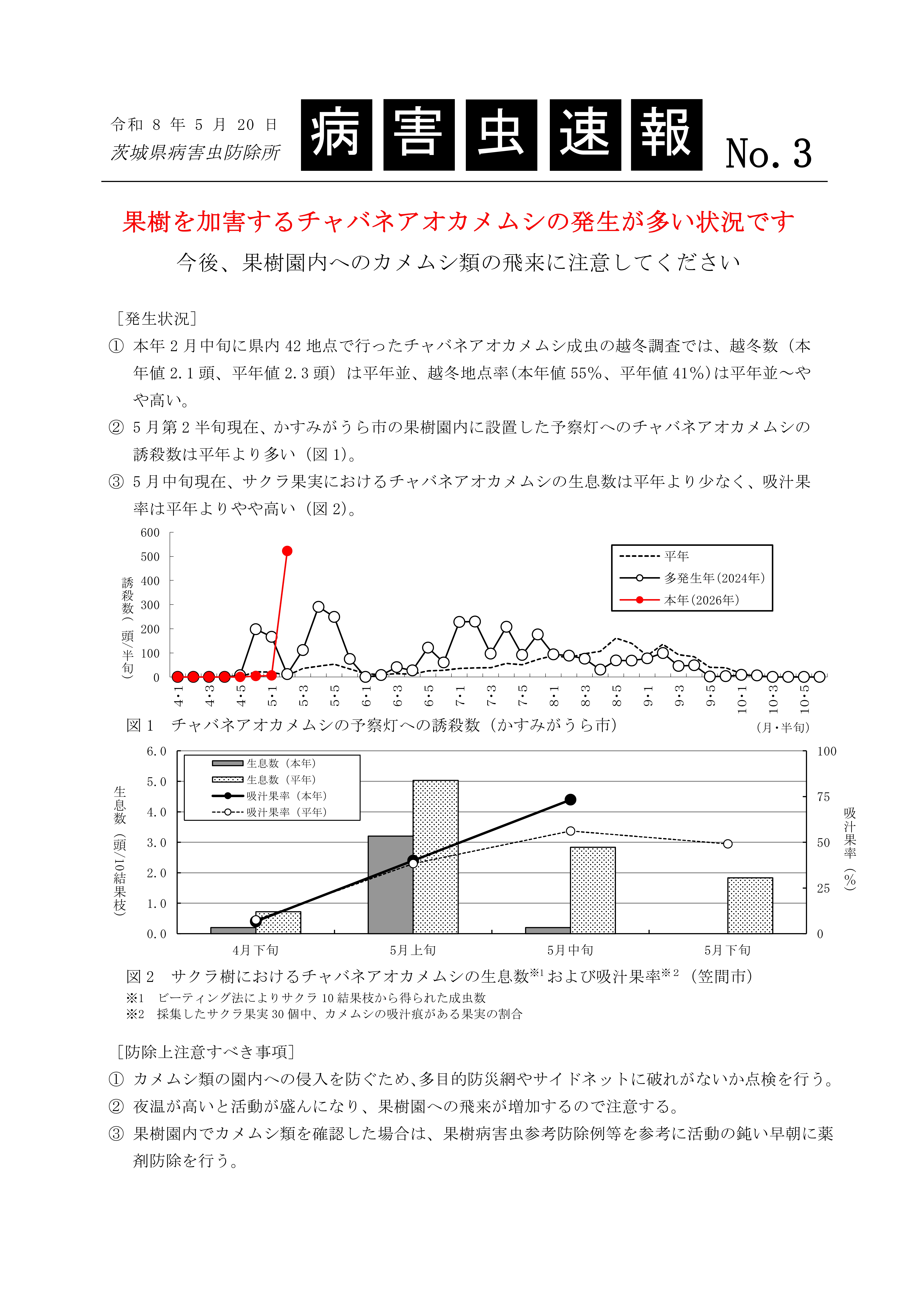 病害虫速報No.3